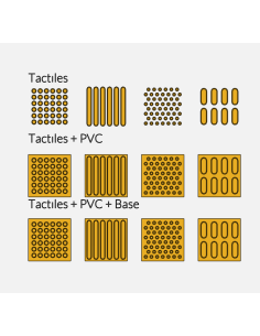 Tactile Paving | 4 Familias Podotáctiles Revit | OSGESTUDIO