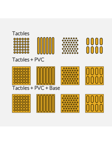 Tactile Paving | 4 Familias Podotáctiles Revit | OSGESTUDIO