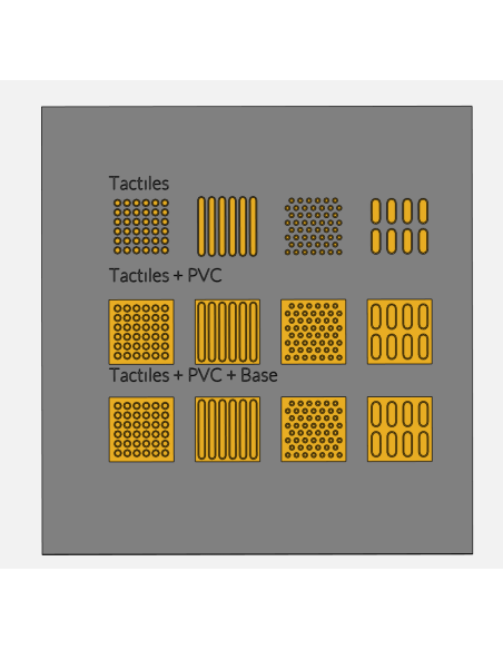 Tactile Paving | 4 Familias Podotáctiles Revit | OSGESTUDIO